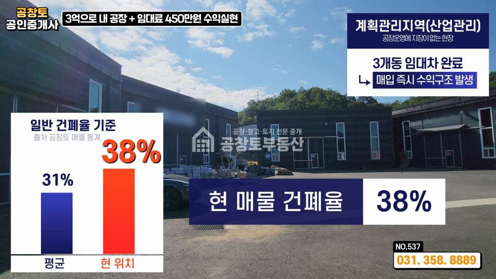 경기 화성만세구 팔탄면 서근리 화성시 팔탄면 신축 4개동 • 3억투자 건물주로의 도약! 매매 매물번호 10326 사진 7